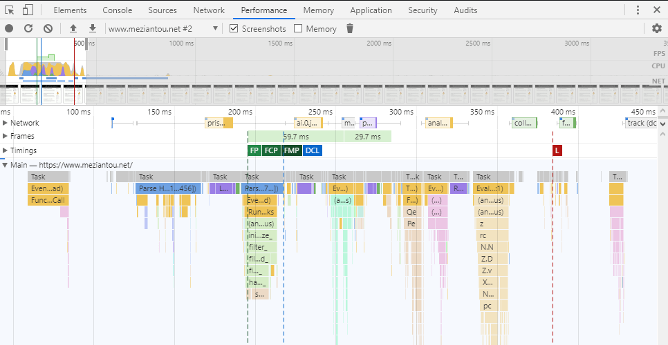 Chromium Developer Tools - Audit