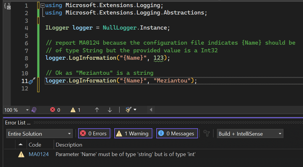 Analyzer to validate the parameters of structured log messages ...