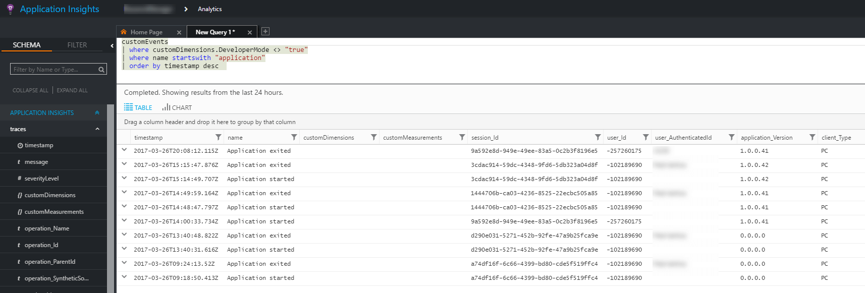 Azure Application Insights - Query result