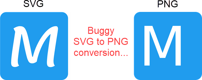 Download Convert Svg Files To Png Or Jpeg Using Net Meziantou S Blog