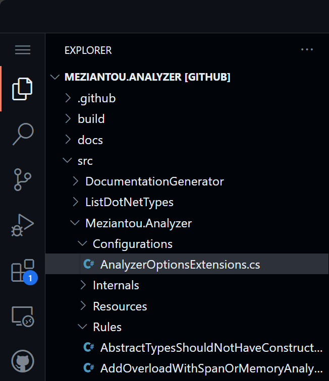 Improve the tree view settings in Visual Studio Code - Meziantou's blog