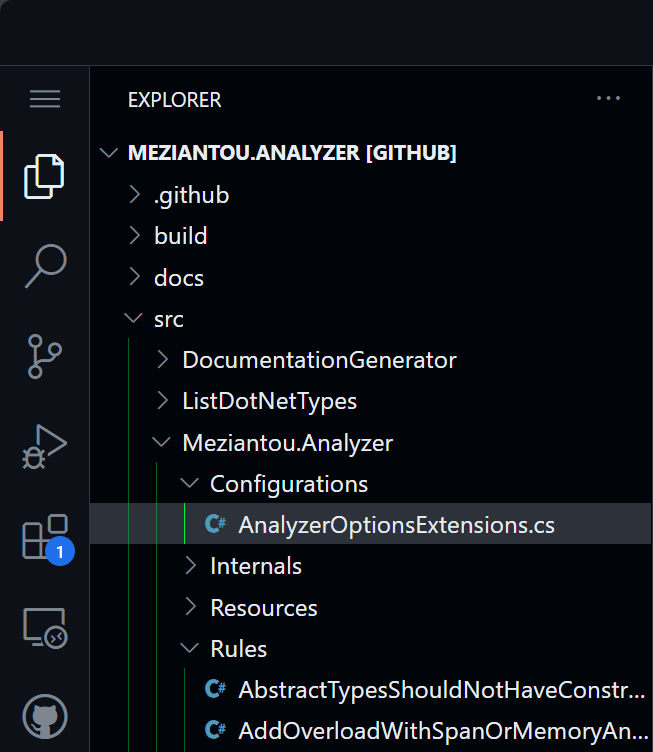 Improve the tree view settings in Visual Studio Code - Meziantou's blog